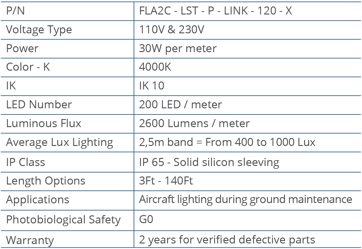 FLEX Table